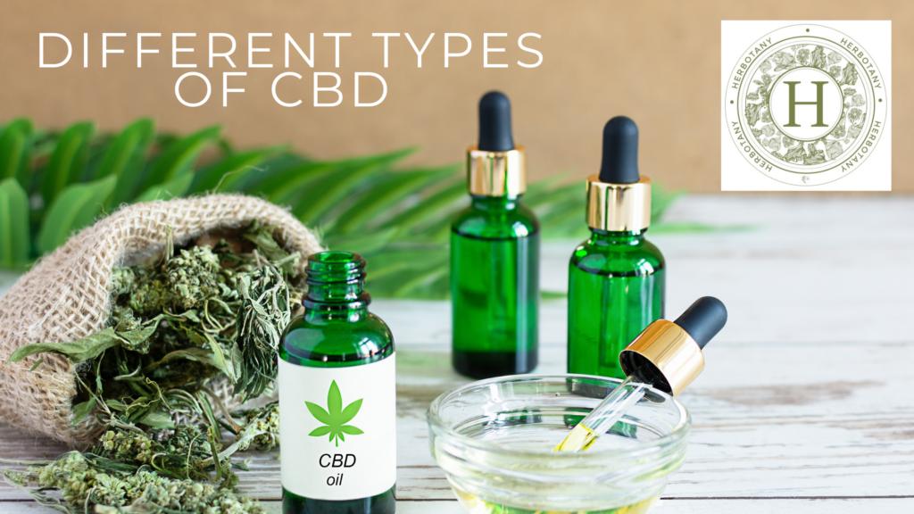 Different types of CBD banner